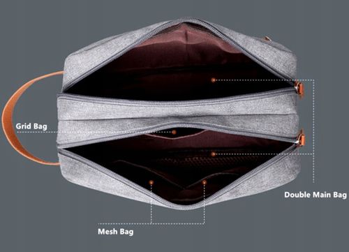 Torba Podróżna Kosmetyczka Męska Saszetka Organize na Arena.pl