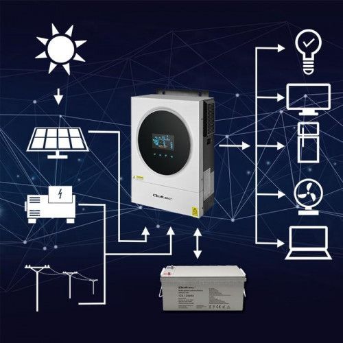 QOLTEC INWERTER 4KW OFF-GRID MPPT WIFI LCD BMS SINUSOIDALNY na Arena.pl