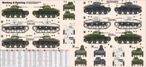 T-60 Battle of Stalingrad, E-04, 1:35 na Arena.pl