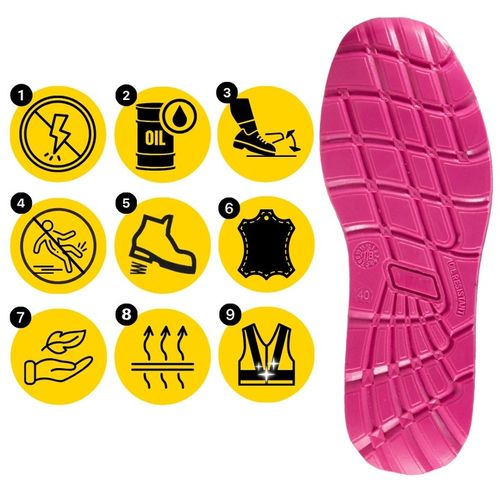 Buty robocze damskie Sandały BHP skórzane z Metalowym Noskiem Lekkie na Arena.pl