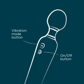 masażer różdżka flip romp na Arena.pl