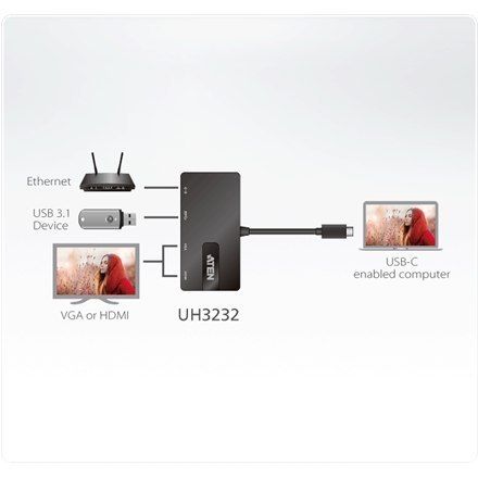 Aten USB-C Multiport Mini Dock Aten na Arena.pl