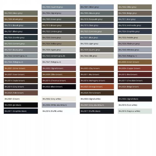 Farba Poliuretanowa Mipa każdy kolor 1,5l z utwardzaczem + rozcieńczalnik na Arena.pl