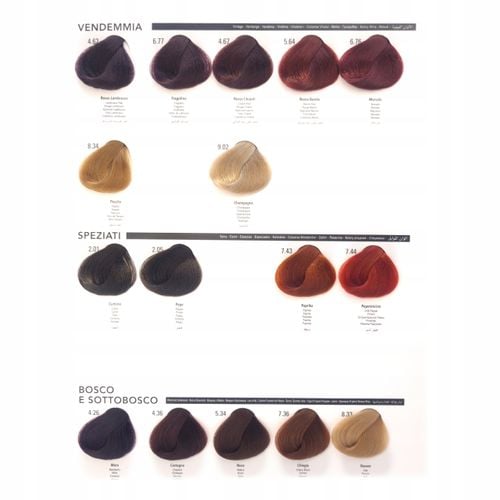 ALLWAVES Farba do włosów F555 - Super Błękitny - 100ml na Arena.pl