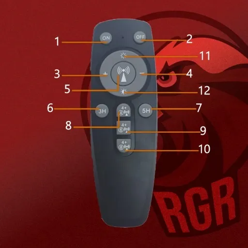 LAMPA SOLARNA 50W HALOGEN LED OSOBNY PANEL PREMIUM zdjęcie 2