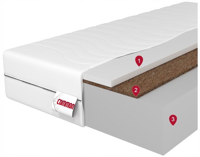 Materac 160x200 piankowy twardy H4/H5 Faro 19cm antyalergiczny dwustronny zdjęcie 4