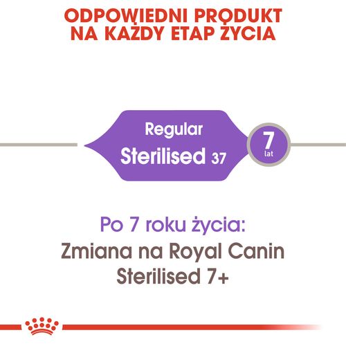 royal canin sterilised 37 4kg na Arena.pl