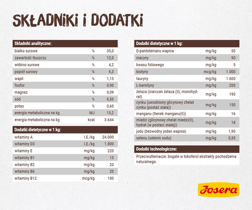 josera naturelle 400g na Arena.pl