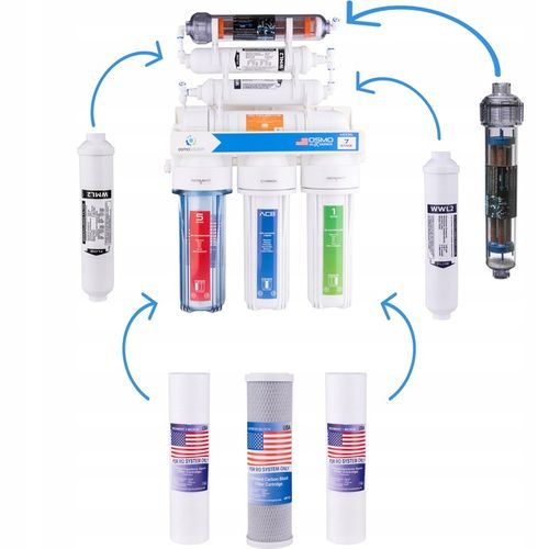 KOMPLET WKŁADÓW DO RO7 Wkłady do filtra wody osmoza R07 z WE-2000 na Arena.pl