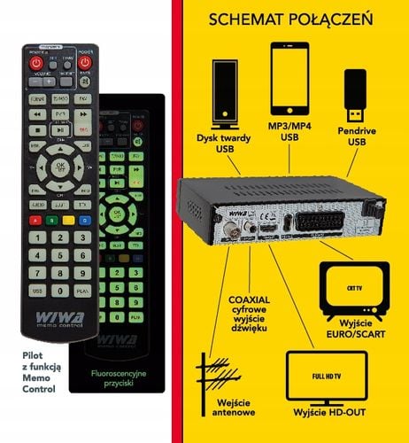 Tuner dekoder dvb-t2 WIWA H.265 Maxx TV naziemna na Arena.pl