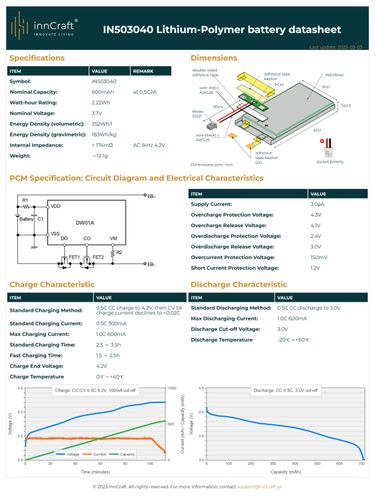 Akumulator innCraft Li-Poly 600mAh 3.7V IN503040 na Arena.pl