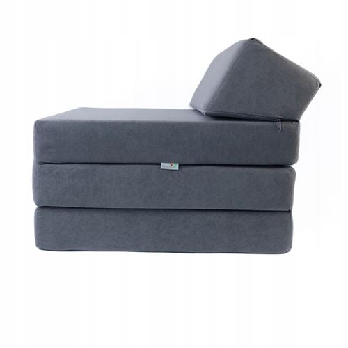 MATERAC TURYSTYCZNY SKŁADANY ROZKŁADANY KAMPING AUTO KAMPER DOM na Arena.pl