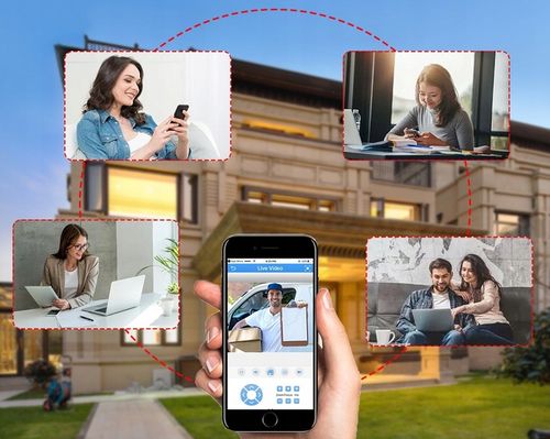 PODWÓJNA KAMERA WIFI IP SMART ZEWNĘTRZNA OBROTOWA QHD 2x 4MP ZOOM APLIKACJA na Arena.pl