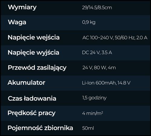 Robot do mycia okien COBBO i5 na Arena.pl