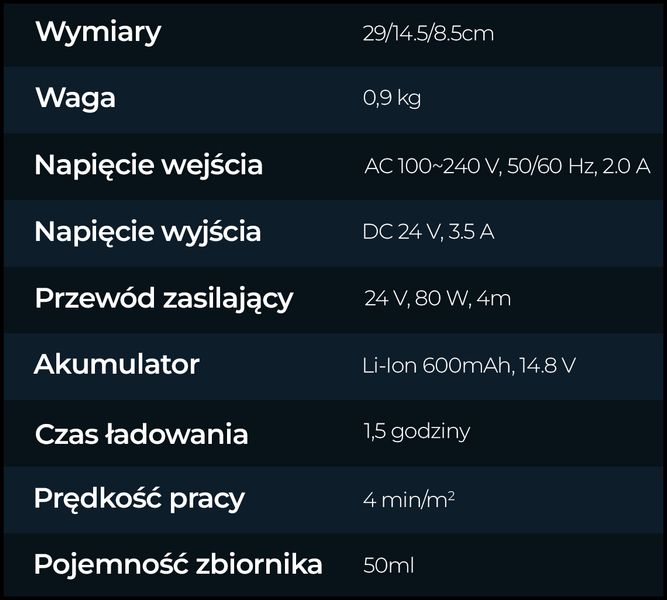 Robot do mycia okien COBBO i5 zdjęcie 12