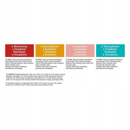 FELIX mokra karma dla kotów mix mięso-ryby w galaretce 44 x 85g na Arena.pl