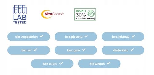 Osavi Wit B - Kompleks z Choliną i Inozytolem B1 B2 B3 B5 B6 B7 B9 B12 120k na Arena.pl