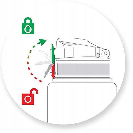 BIDON BUTELKA SPORTOWA METEOR 500ml 22,5cm TRITAN wskaźnik wody uchwyt na Arena.pl