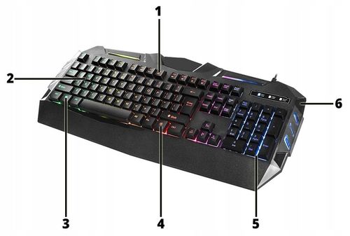 KLAWIATURA GAMINGOWA LED SŁUCHAWKI MIKROFON MATA MYSZ ZESTAW DLA GRACZA na Arena.pl