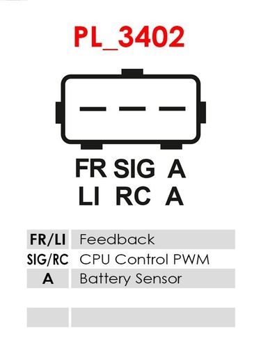 Alternator AS-PL A6019 na Arena.pl