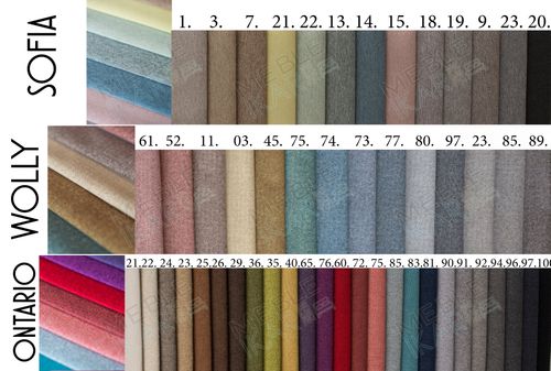 Sofa GREEN na Arena.pl