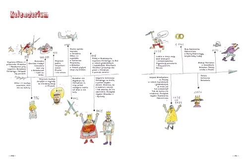 W Czym Chrobry Był Dobry? na Arena.pl