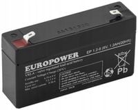 product-compare-64614243