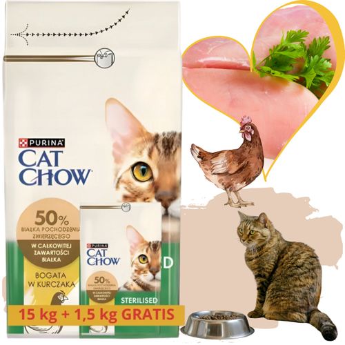 sucha karma dla kotów sterylizowanych cat chow kurczak 15 kg + 1.5kg gratis na Arena.pl
