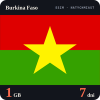 Karta eSIM Internet Burkina Faso 1 GB na 7 dni - bez rejestracji