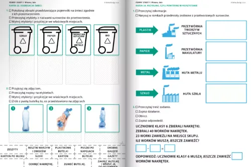Pewny start. Poziom F. Wiosna, lato. Karty pracy na Arena.pl
