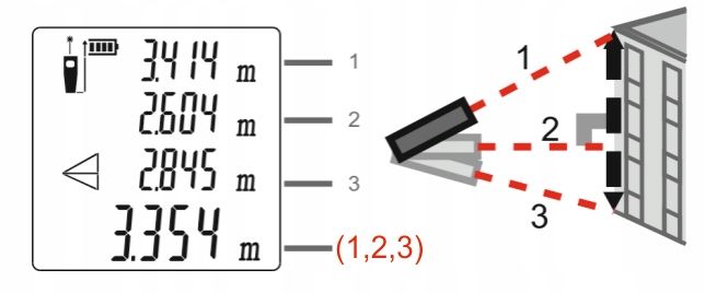 DALMIERZ LASEROWY PROFESJONALNY CYFROWY MIERNIK ODLEGŁOŚCI 60 METRÓW S2 LCD zdjęcie 4