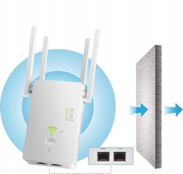 REPEATER WIFI WZMACNIACZ SYGNAŁU Dual Band 2,4Ghz/5Ghz AC1200 1200Mb/s zdjęcie 5
