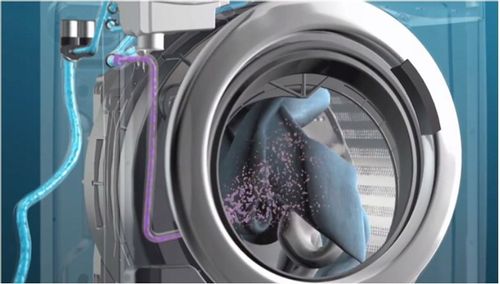 PRALKA CANDY CSS 148TWMCE-S 1400 OBR 8KG Wi-Fi na Arena.pl