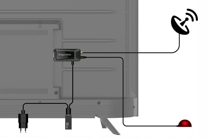 Tuner DVB-T2 KrugerMatz H.265 HEVC dekoder do HDMI zdjęcie 2