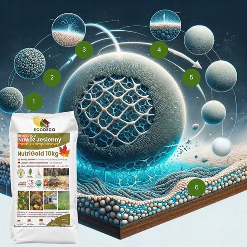 Nawóz Jesienny do Trawy trawnika 10 kg wieloskładnikowy granulowany na Arena.pl