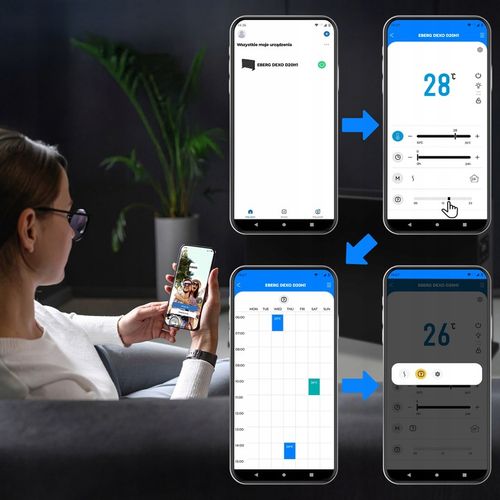 Grzejnik elektryczny konwektorowy EBERG DEXO 2000W WiFi termostat LED pilot na Arena.pl
