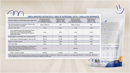 KREATYNA CREATINE MONOHYDRAT 500g + BIAŁKO WHEY WPC KONCENTRAT 700g na Arena.pl