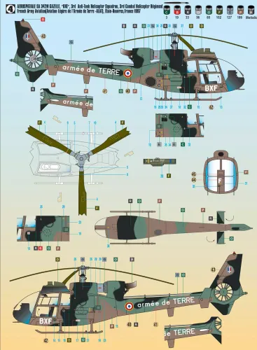 SA-342L Gazelle, 1:48 na Arena.pl