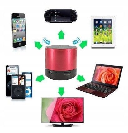 GŁOŚNIK BEZPRZEWODOWY BLUETOOTH USB MP3 Smartfon na Arena.pl