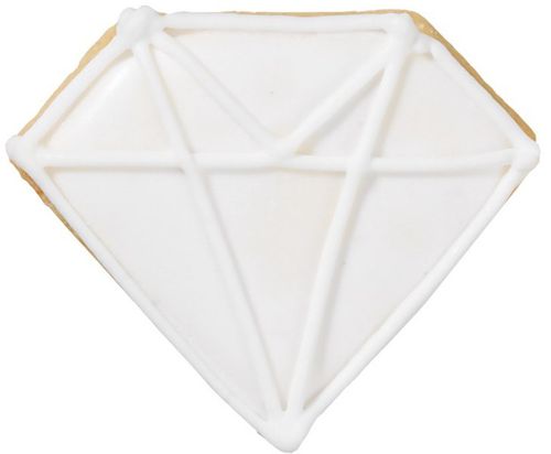 Foremka do wykrawania DIAMENT Birkmann na Arena.pl