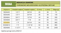JONNESWAY REDUKCJA UDAROWA 3/4" na 1" S03A6A8
