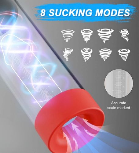 Automatyczna pompka z 8 trybami ssania na Arena.pl