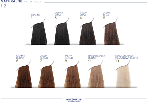 PROXIMUS Farba do włosów SUPREME COLOR NANOTECHNOLOGY - 7,1 na Arena.pl