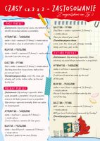 Angielski Mistrz A4 - Efektywna plansza do nauki czasów w przystępny sposób