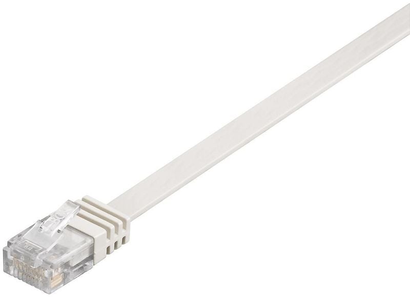 MicroConnect U/UTP CAT6 0.25M White Flat zdjęcie 1