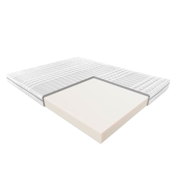 Materac Hermes Janpol 80x200 cm Smart zdjęcie 2
