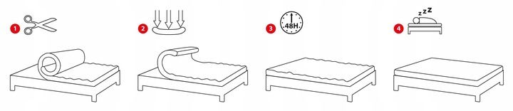 Materac 160x200 DIAMOND multipocket kokos visco zdjęcie 6