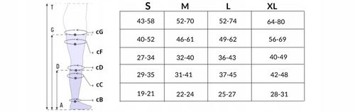 Podkolanówki uciskowe Beż CLASSIC CCL1 zakryte M na Arena.pl