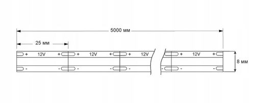 Taśma LED COB 12V 5M rolki NEON pasek linia CIEPŁA 9,8W/m mocna na Arena.pl