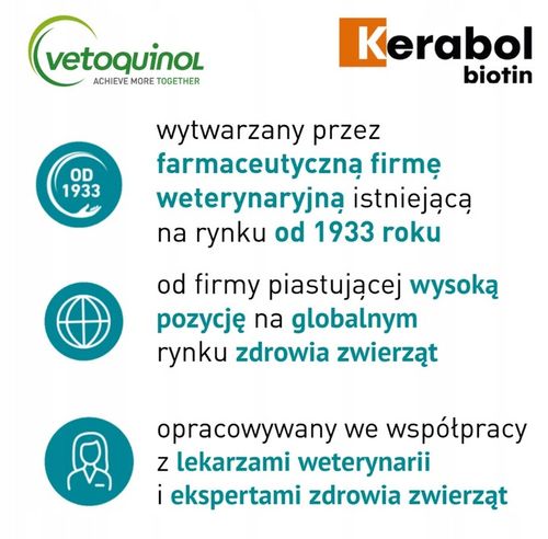 Kerabol biotin 50 ml na Arena.pl